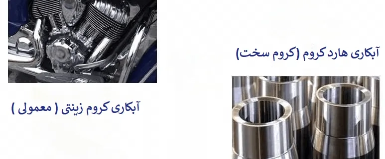 تفاوت آبکاری هارد کروم و آبکاری کروم